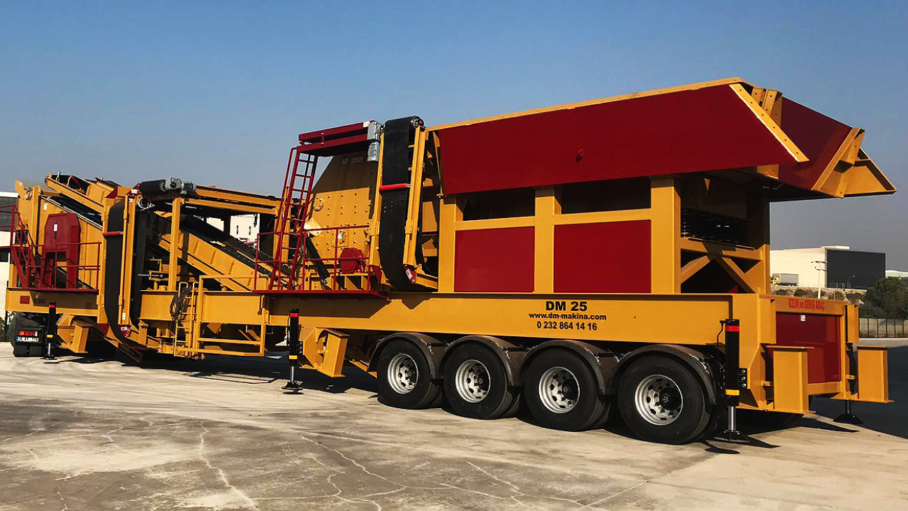 Drg Mobile Mining Crushing and Screening Plant : Innovative Solutions for the Mining Industry