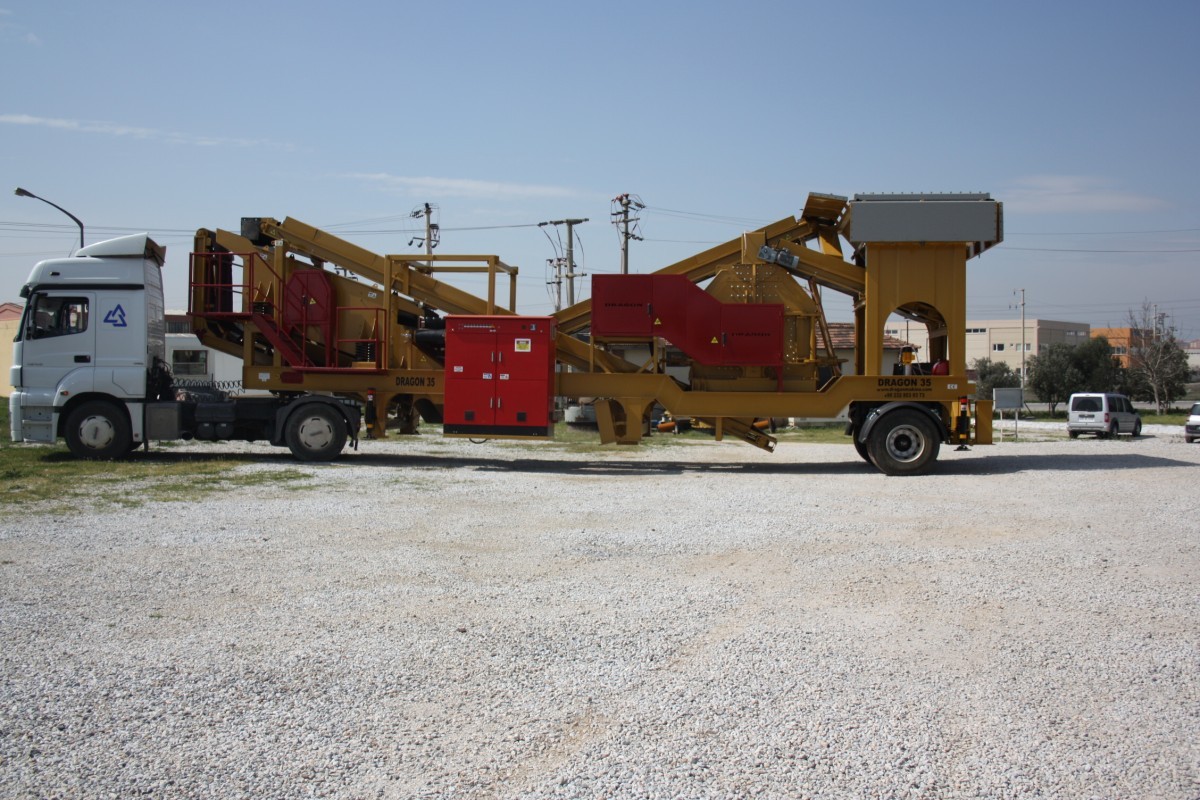 Mobile Cone Crusher Price