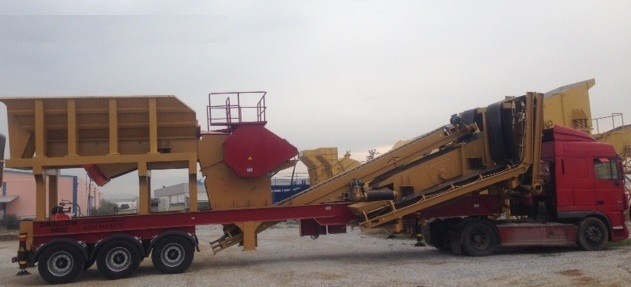 Limestone Crushing and Screening Plant for Sale